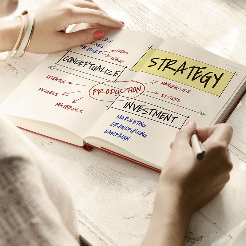 Strategy
